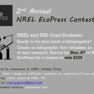 EcoPress photo contest poster